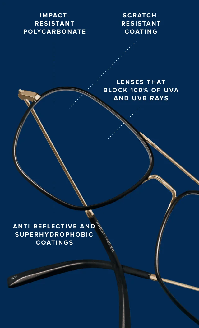 Warby Parker