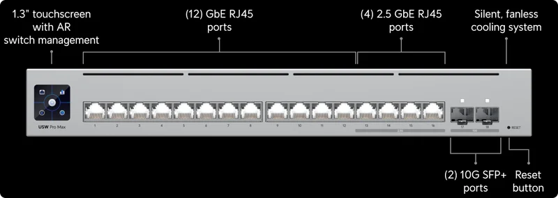 Pro Max 16