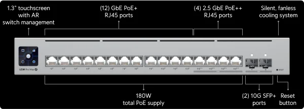 Pro Max 16 PoE