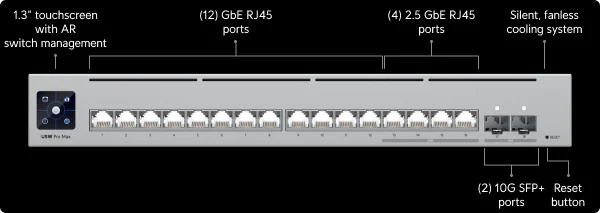 Pro Max 16