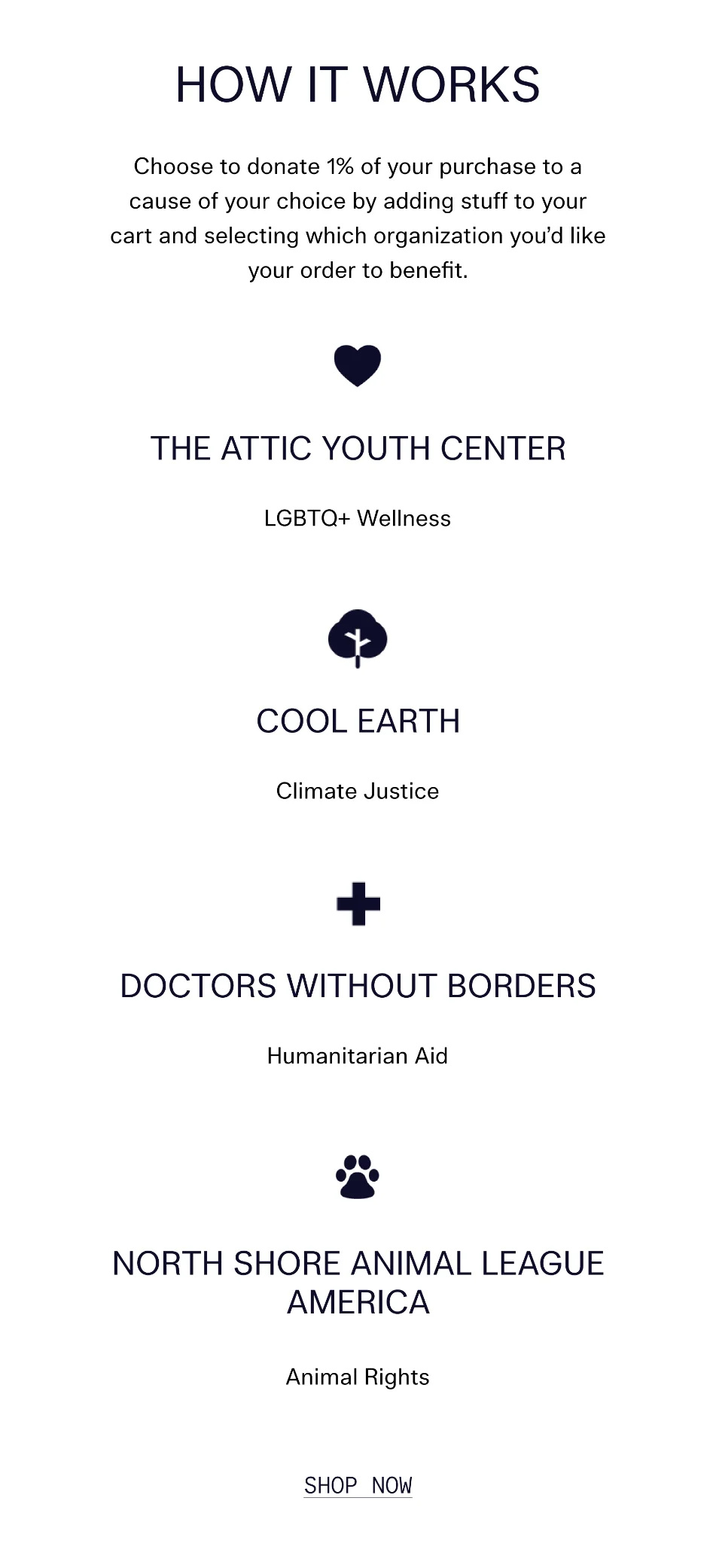 How it Works [SHOP NOW]