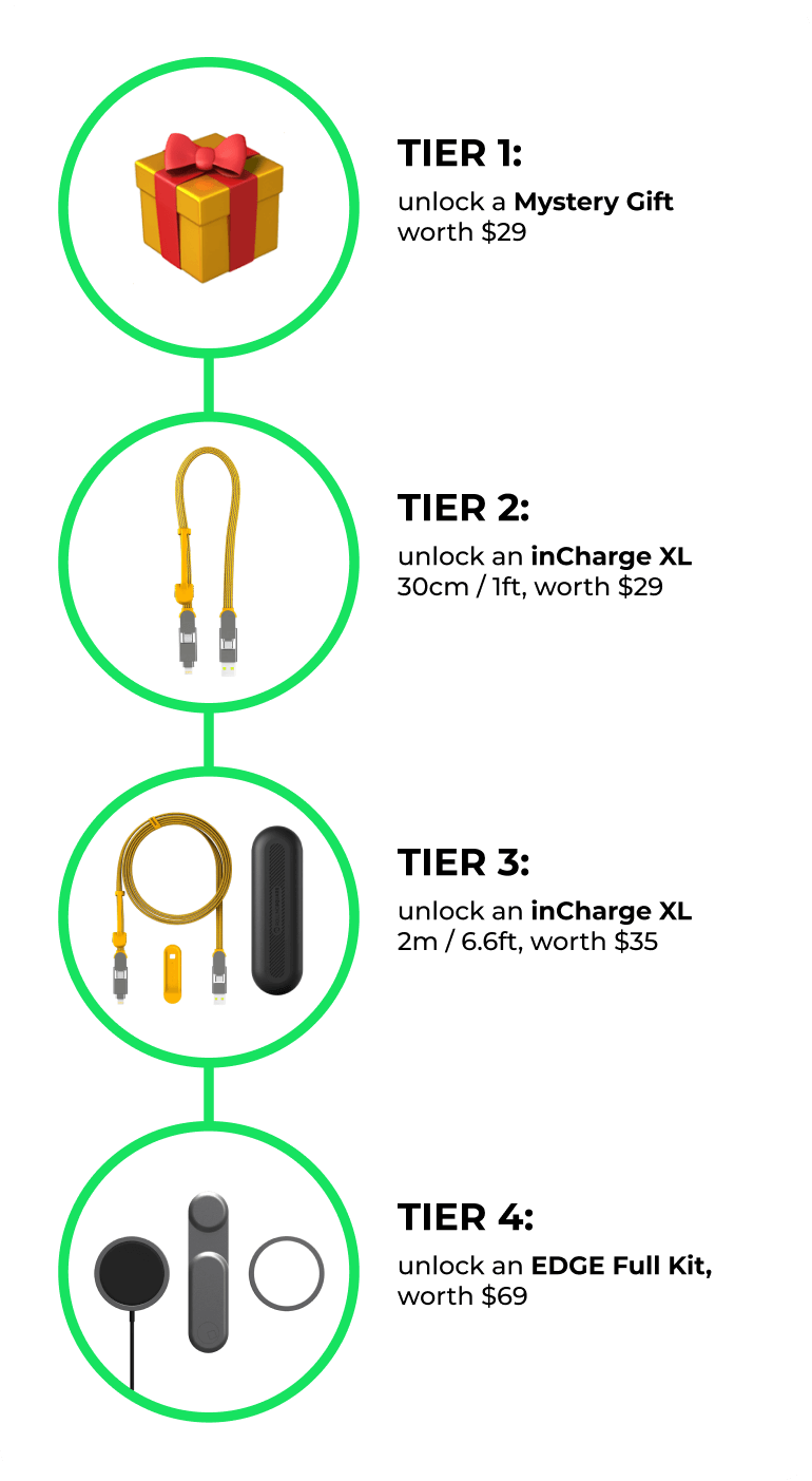 BLACK FRIDAY SALE Save Up To 70% On Everything FREE Gift With Orders Over $80. [Shop Now]