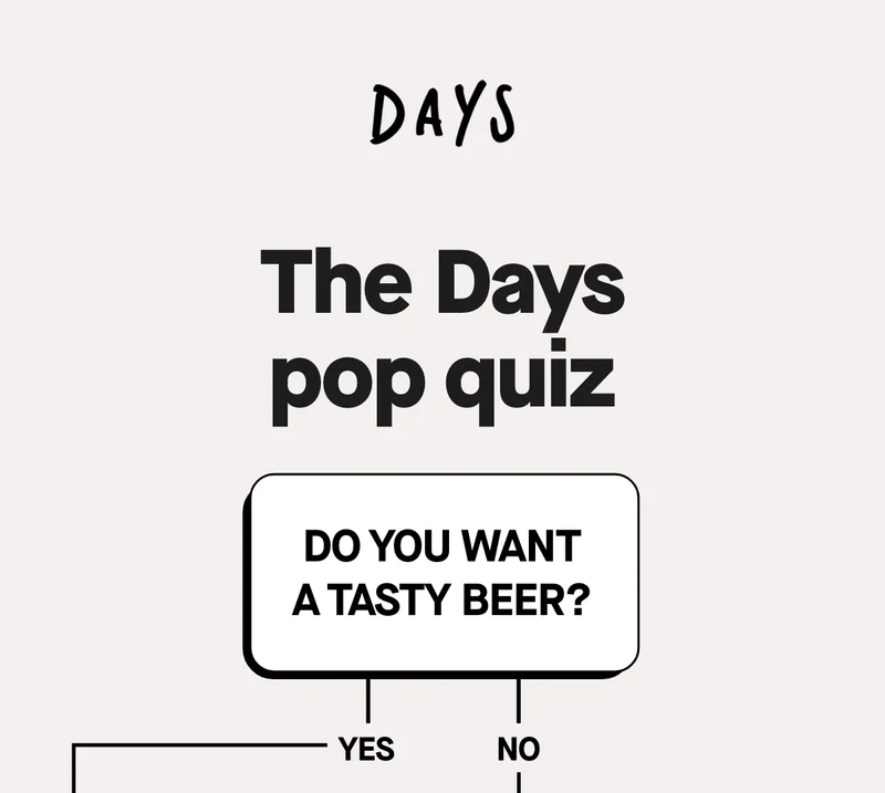 The Days pop quiz