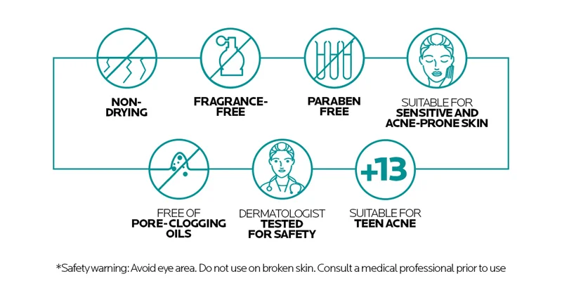 Suitable for Teen Acne