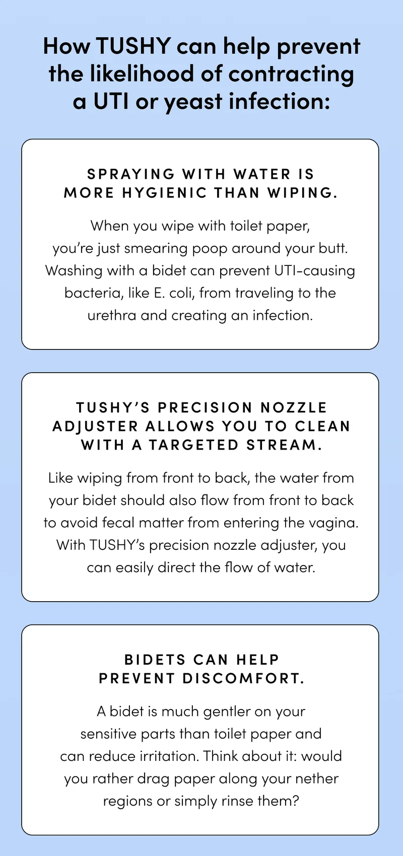 PREVENT UTIS WITH TUSHY