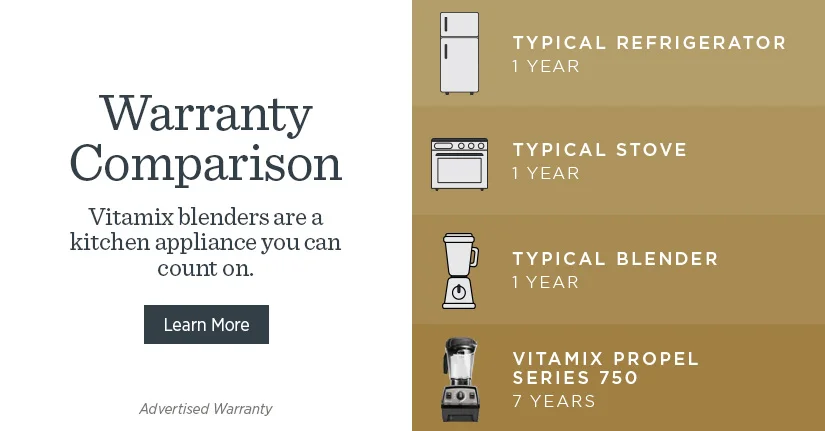 Vitamix blenders are a kitchen appliance you can count on.