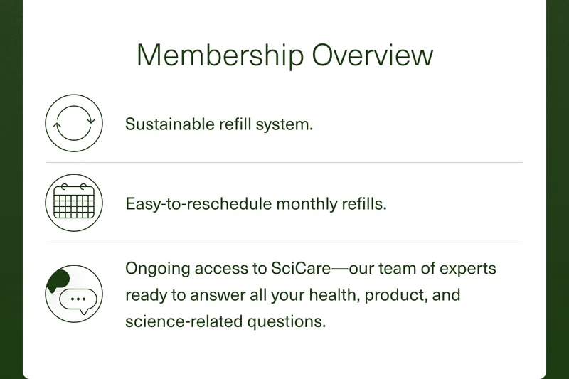 Membership Overview. Sustainable refill system. Easy-to-reschedule monthly refills. Ongoing access to SciCare—our team of experts ready to answer all your health, product, and science-related questions.