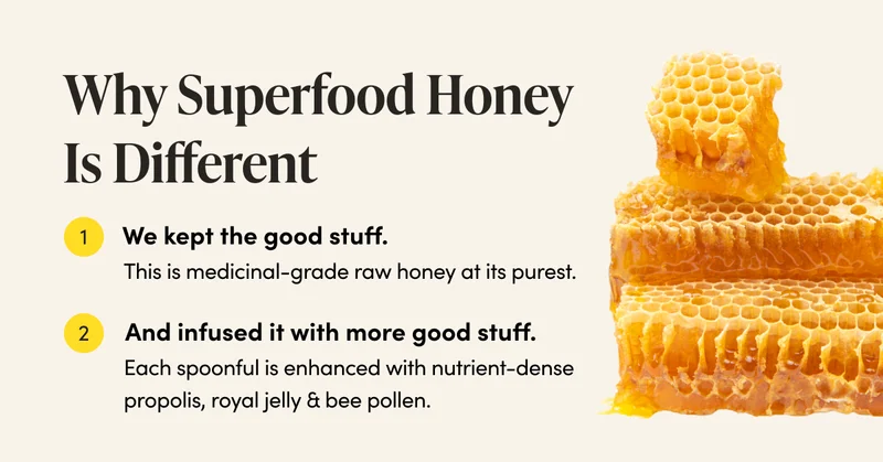 Why Superfood Honey Is Different   We kept the good stuff. This is medicinal-grade raw honey at its purest.  And infused it with more good stuff.    Each spoonful is enhanced with nutrient-dense propolis, royal jelly & bee pollen.