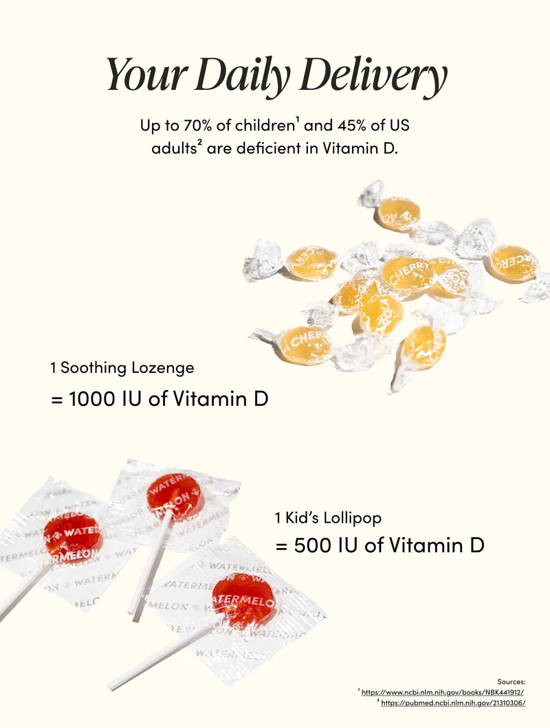 Your Daily Delivery    Up to 70% of children¹ and 45% of US adults² are deficient in Vitamin D. We’re solving that…      1 Soothing Lozenge = 1000 IU of Vitamin D   1 Kid’s Lollipop = 500 IU of Vitamin D