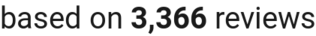 number of reviews