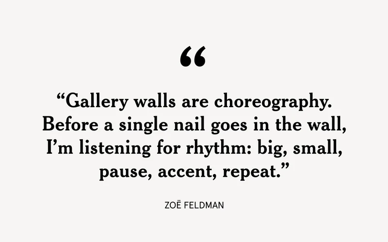 Shop The Gallery Walls