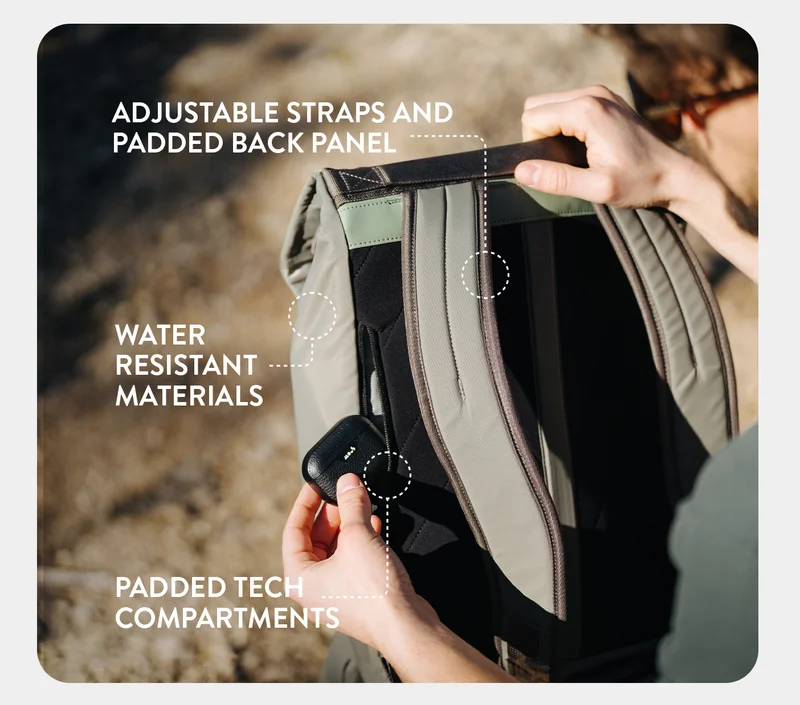 Hidden Pockets and Straps