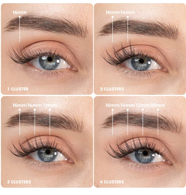 Comparison guide showing 1, 2, 3, and 4 Savvy Lash Clusters applied to eye with length measurements from 10mm to 16mm
