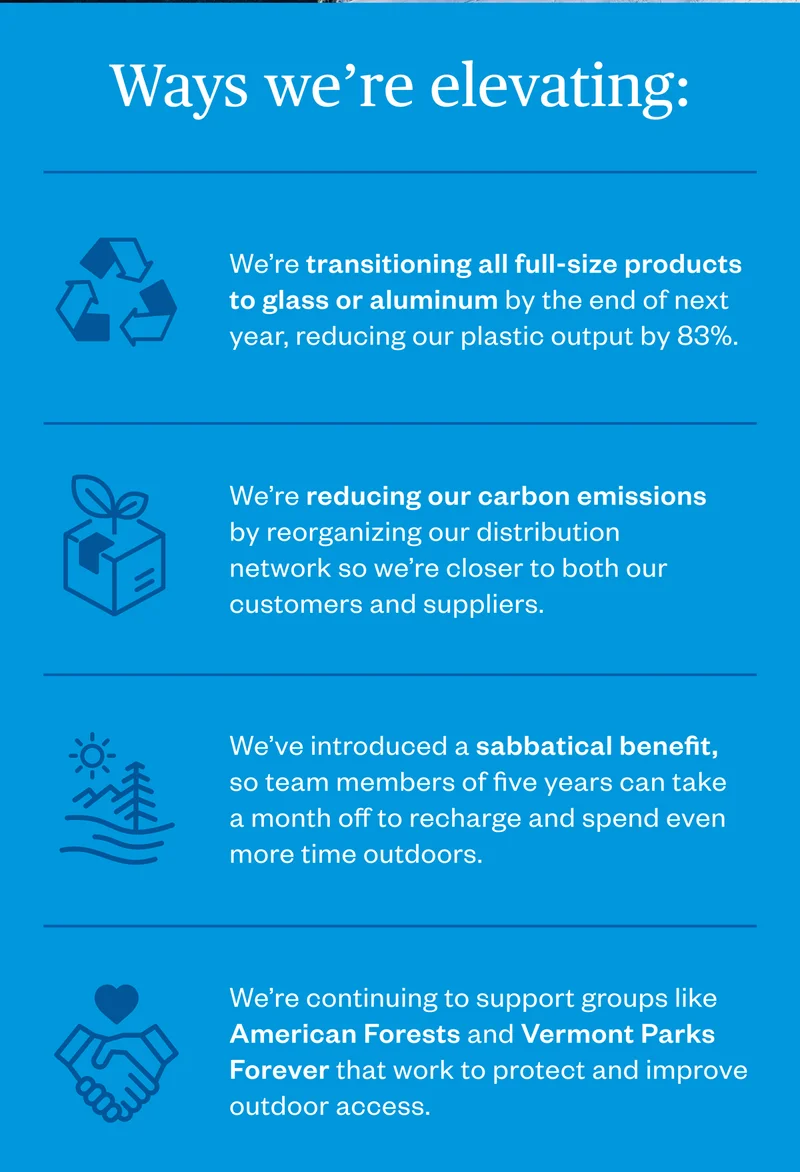Ways we're elevating in 2024
