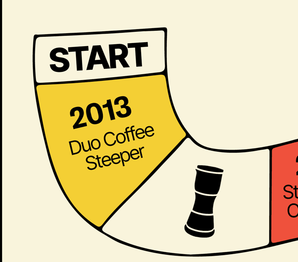 Duo coffee steeper