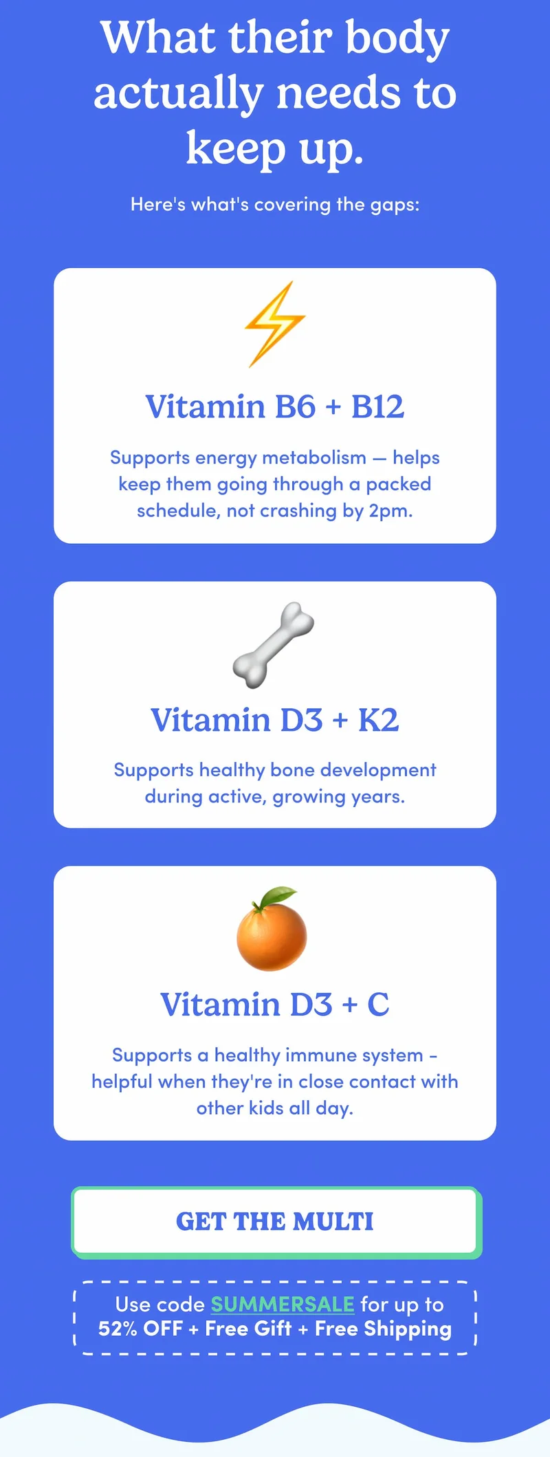 What their body actually needs to keep up.
