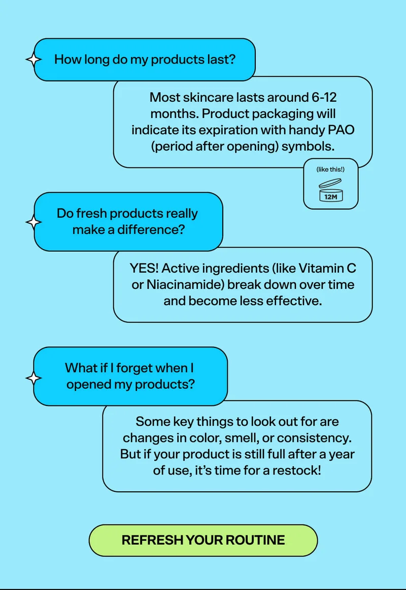 Q: How long do my products last? A: Most skincare lasts around 6-12 months. Product packaging will indicate its expiration with handy PAO (period after opening) symbols.   Q: Do fresh products really make a difference? A: YES! Active ingredients (like Vitamin C or Niacinamide) break down over time and become less effective.  Q: What if I forget when I opened my products? A: Some key things to look out for are changes in color, smell, or consistency. But if your product is still full after a year of use, it’s time for a restock!