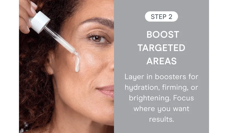 Step 2: Boost Targeted Areas - Layer in boosters for hydration, firming, or brightening. Focus where you want results.