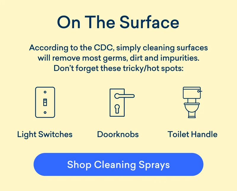 Shop Cleaning Sprays
