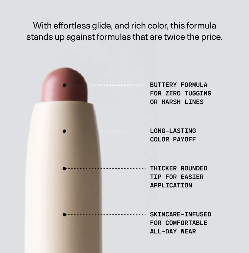 Lip-Frame-Benefits
