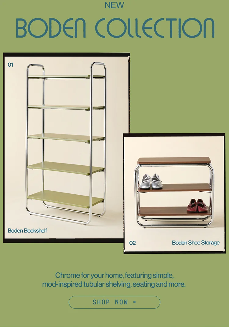 IMAGE-BODEN COLLECTIONS