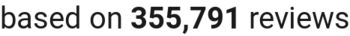 number of reviews
