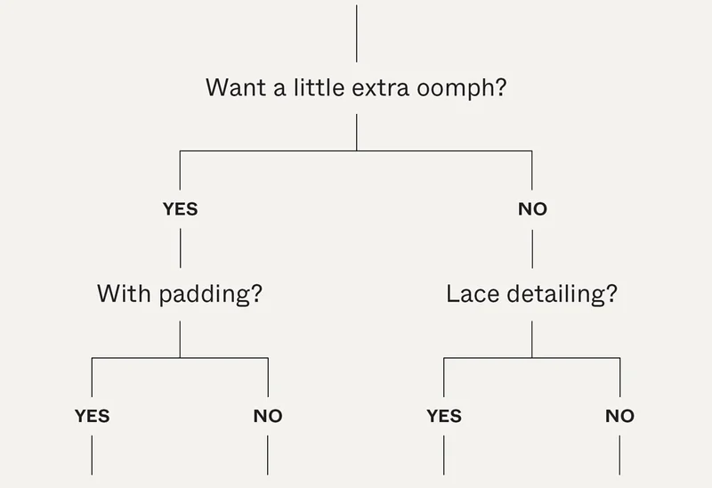 Want a little extra oomph?