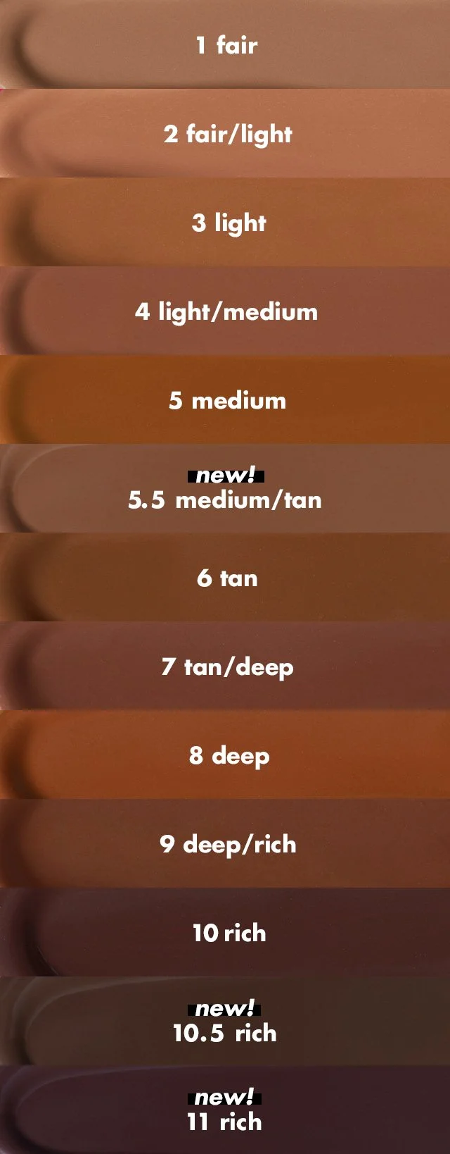 Shade range