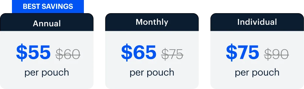 BEST SAVINGS | Annual $55 $60 per pouch Monthly | $65 $75 per pouch | Individual $75 $90 per pouch