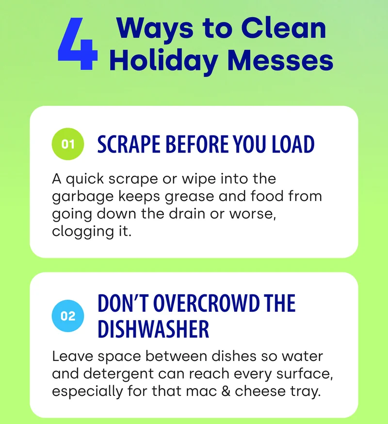 4  Ways to Clean Holiday Messes | 01 Scrape Before You Load A quick scrape or wipe into the garbage keeps grease and food from going down the drain or worse, clogging it. 02 Don’t Overcrowd the Dishwasher Leave space between dishes so water and detergent can reach every surface, especially for that mac & cheese tray.