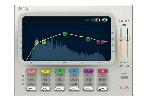 Renaissance EQ