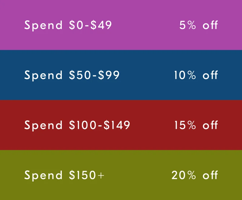 Spend $0-$49 5% off / Spend $50-$99 10% off / Spend $100-$149 15% off / Spend $150+ 20% off / This week, quality is served in quantity.