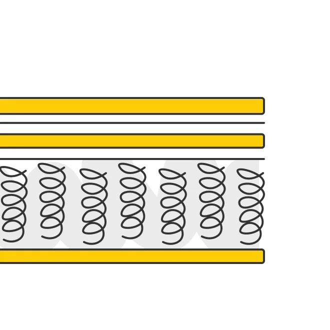 hybrid mattresses hybrid mattresses