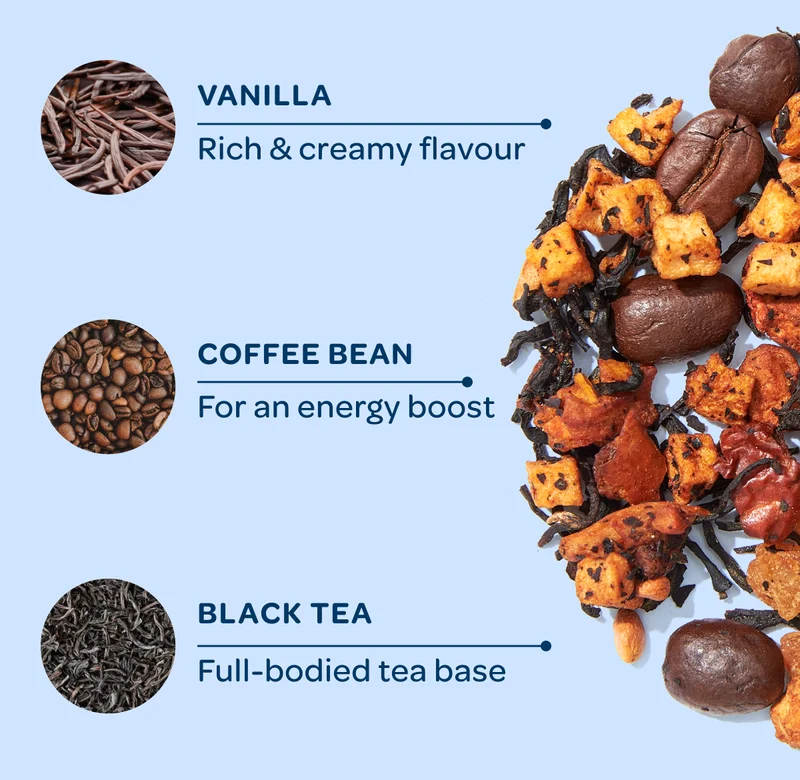 Vanilla, coffee bean, black tea - Try it: an iced latte