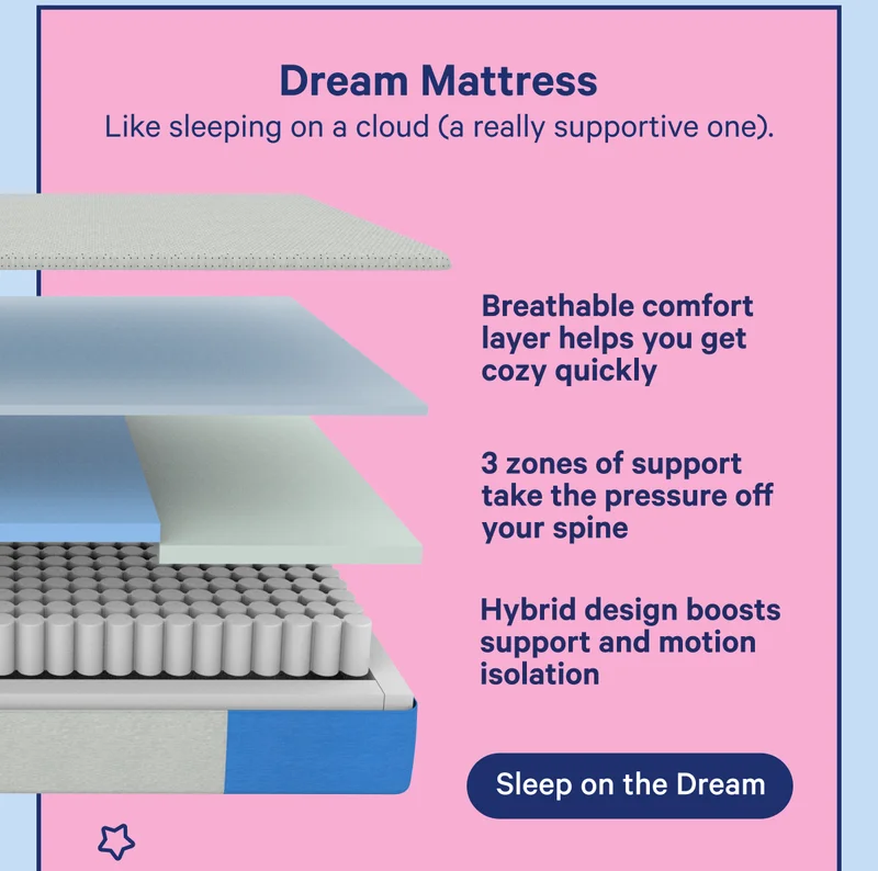 Dream Mattress; Like sleeping on a cloud (a really supportive one). Breathable comfort layer helps you get cozy quickly, 3 zones of support take the pressure off your spine, Hybrid design boosts support and motion isolation