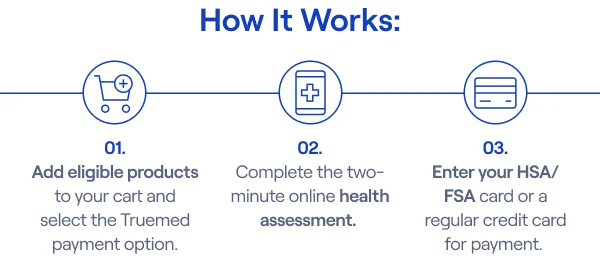 Truemed How It Works Details