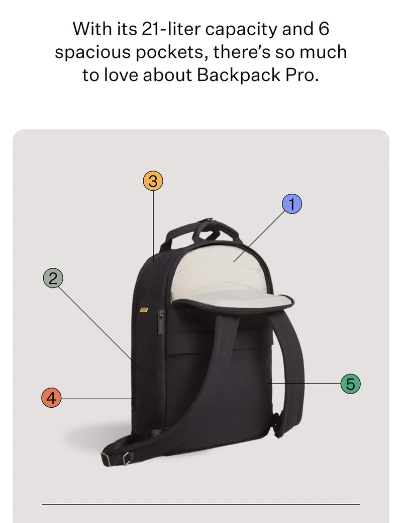 With its 21-liter capacity and 6 spacious pockets, there’s so much to love about Backpack Pro.