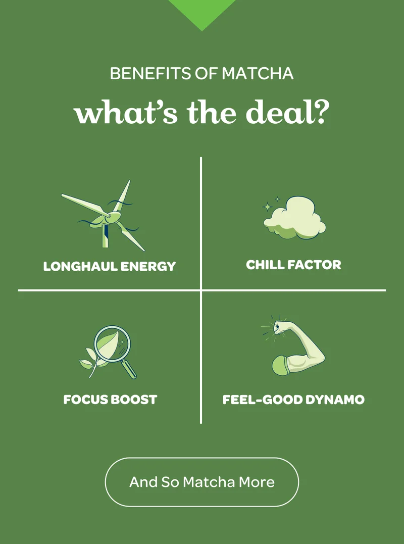 What’s the deal? Longhaul energy, Chill factor, Focus boost, Feel-good dynamo
