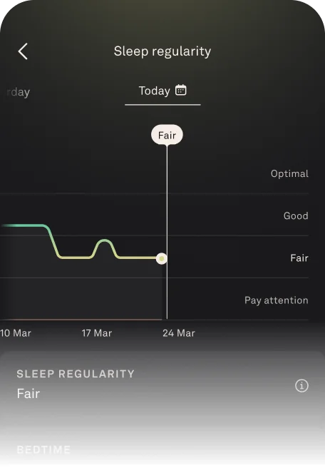 Sleep regularity screen