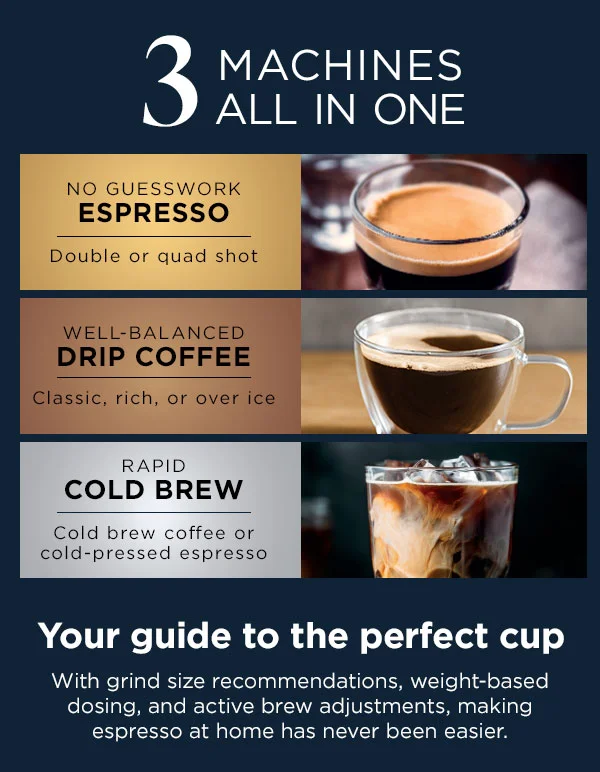 3 Machines all in one-- Espresso--Drip Coffee--Cold Brew--Your guide to the perfect cup--With grind size recommendations, weight-based dosing, and active brew adjustments, making espresso at home has never been easier.