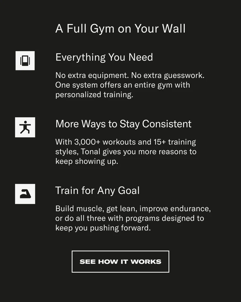 All on your wall. See How It Works