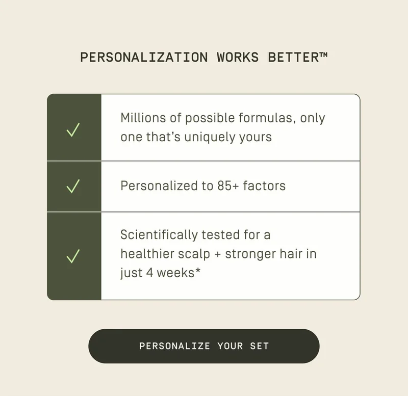 Personalization Works Better™