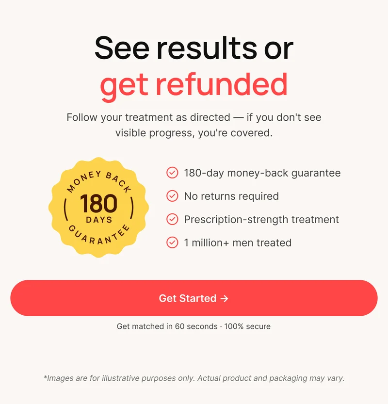 180-day guarantee