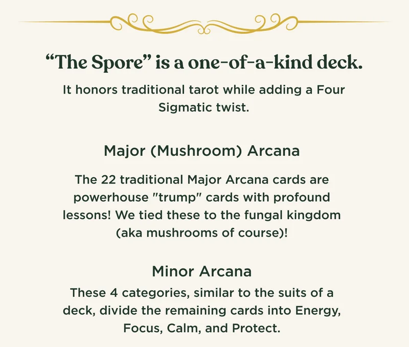"The Spore" is a one-of-a-kind deck. It honors traditional tarot while adding a Four Sigmatic twist. Major (Mushroom) Arcana: The 22 traditional Major Arcana cards are powerhouse "trump" cards with profound lessons! We tied these to the fungal kingdom (aka mushrooms of course)! Minor Arcana: These 4 categories, similar to the suits of a deck, divide the remaining cards into Energy, Focus, Calm, and Protect.