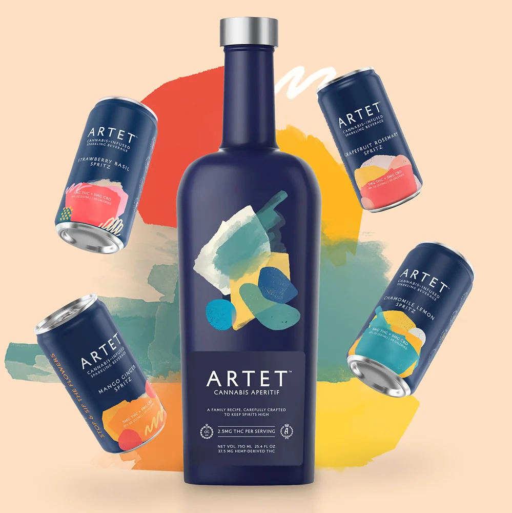Artet