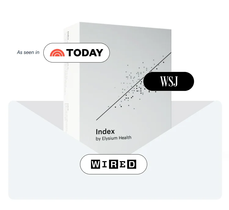 Index