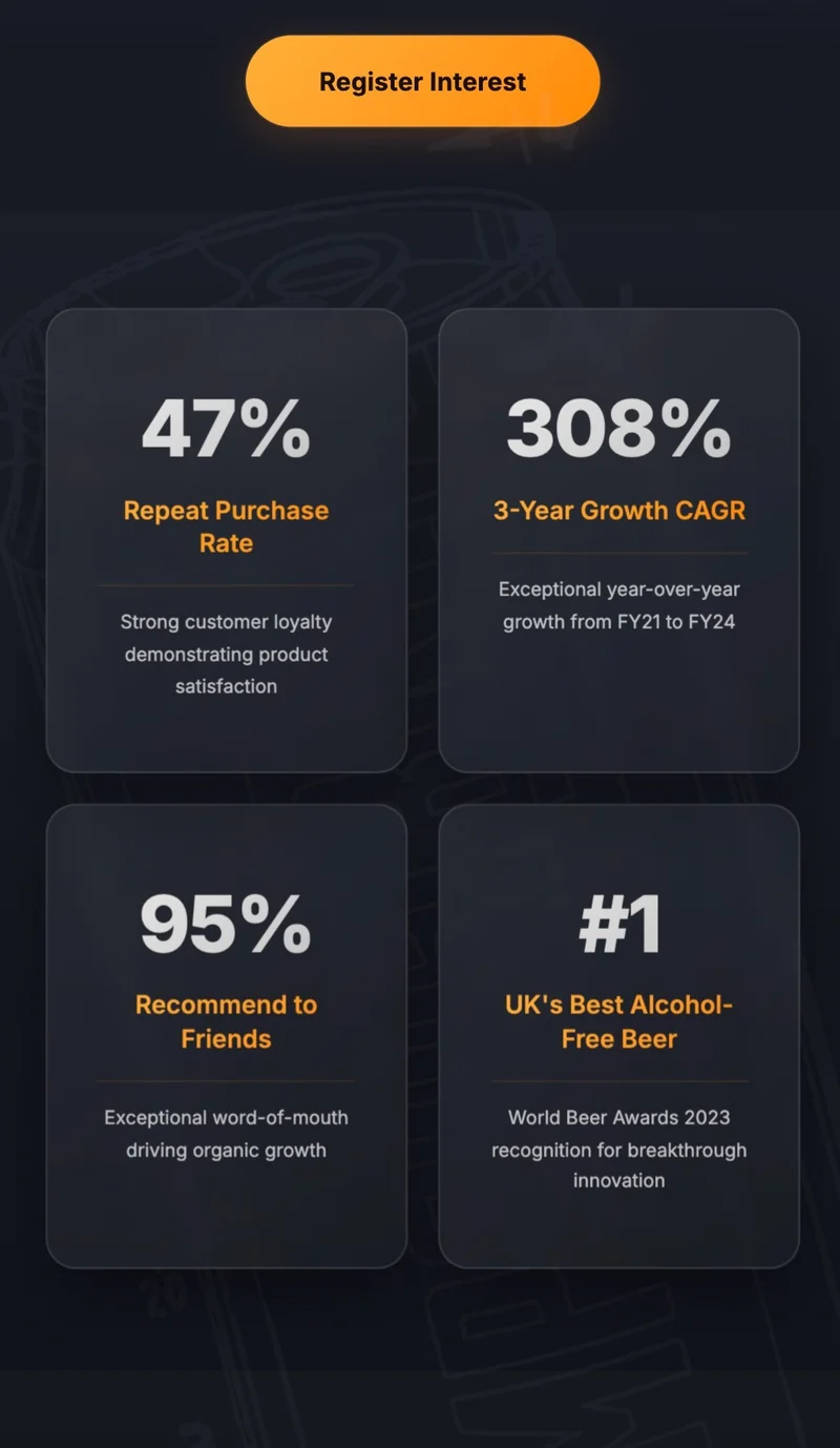 Own a piece of the future of drinking