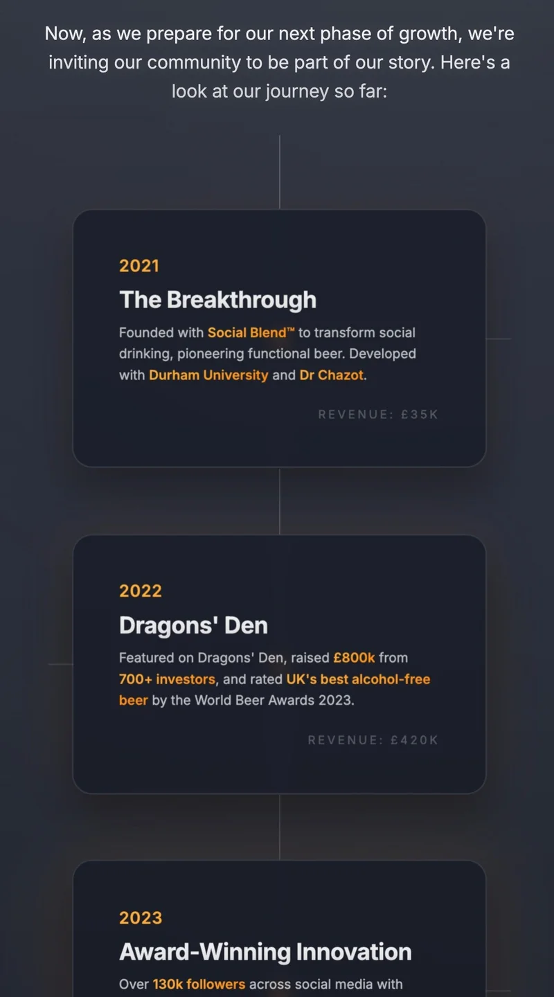 Own a piece of the future of drinking - history