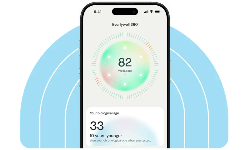 Everlywell 360