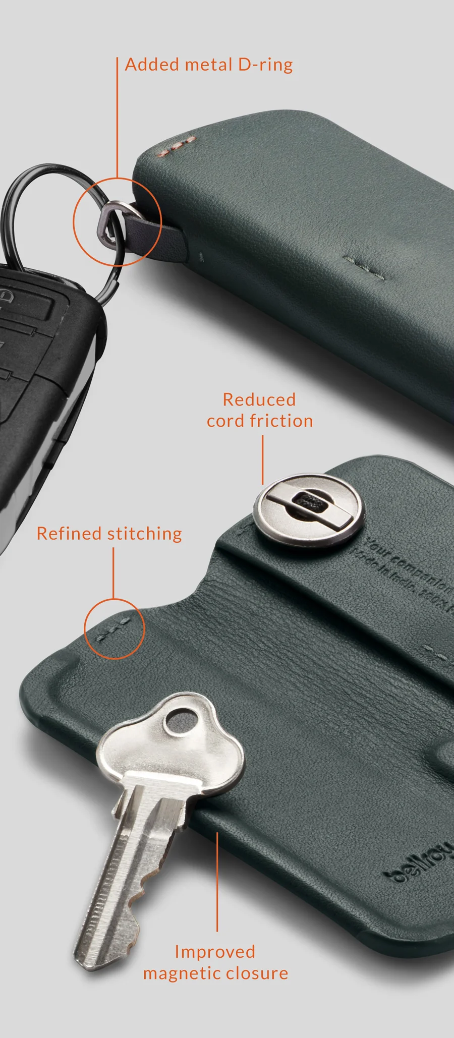 Reduced cord friction Refined stitching Improved durability  Metal D-ring fob loop